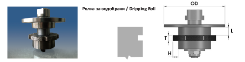 Profile Dripping Roll